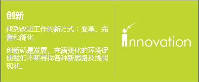 创新